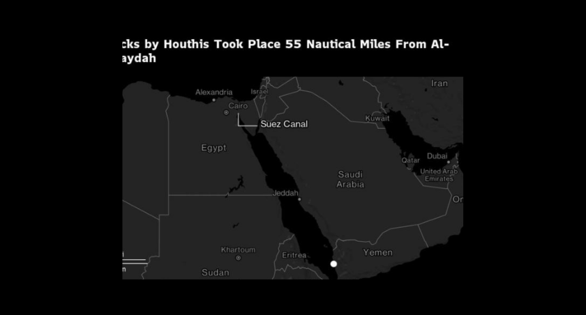 Us kills houthi rebels after assault on maersk deliver inside the crimson sea