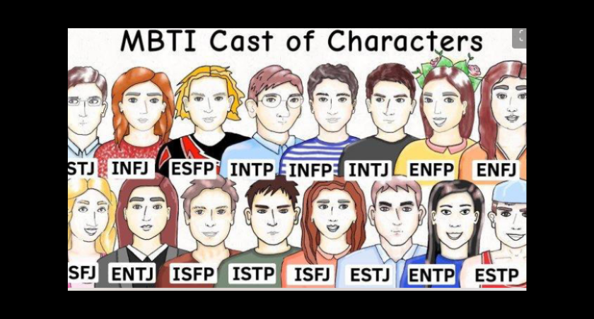 Get to understand the sixteen MBTI personality types, and methods to realize yourself